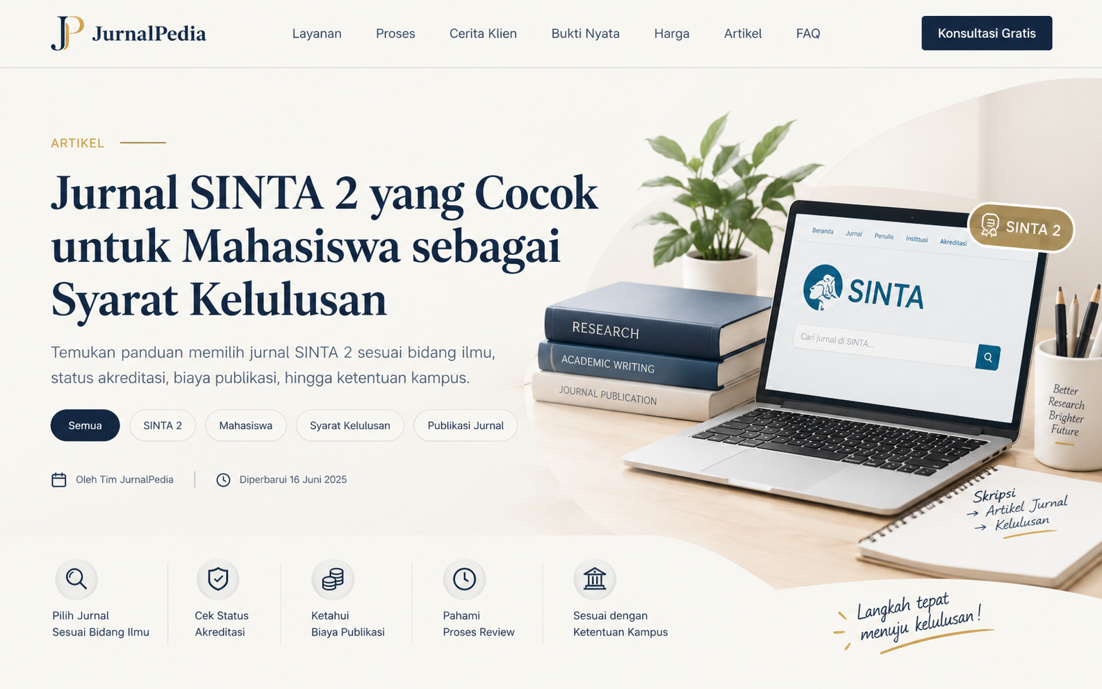 Jurnal SINTA 2 yang Cocok untuk Mahasiswa sebagai Syarat Kelulusan